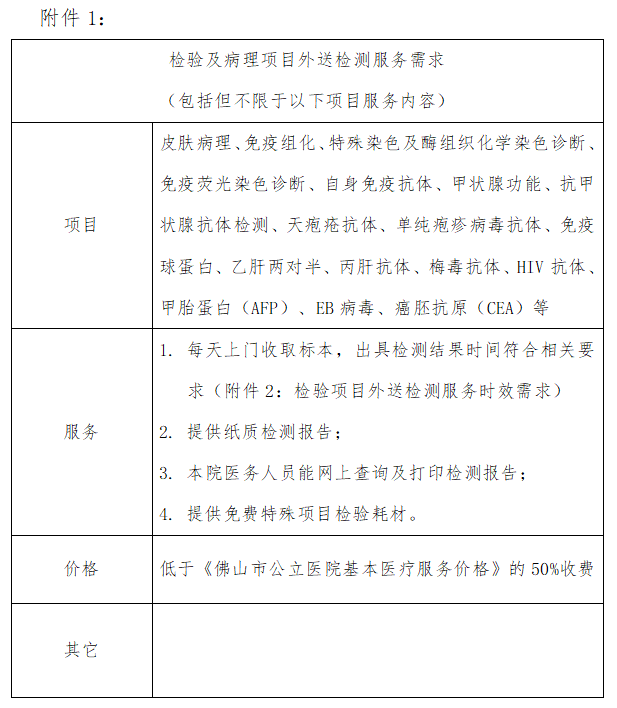 1741072420959467.png image.png